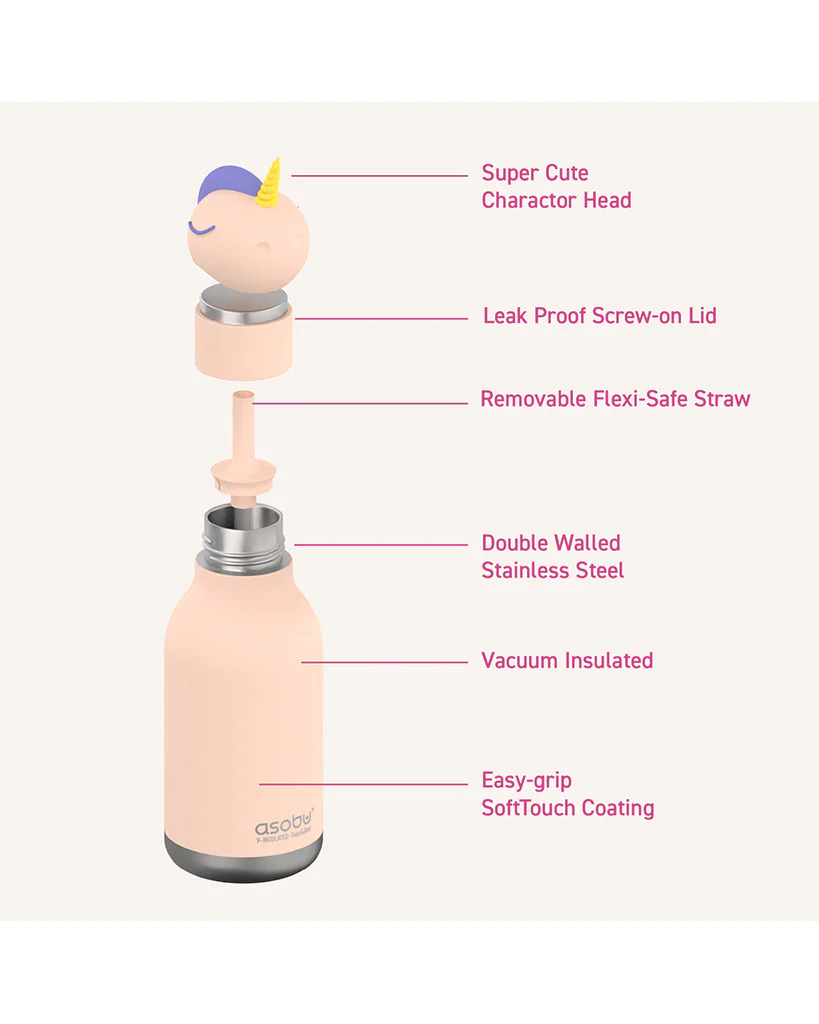 Asobu 16oz Bestie Insulated Stainless Steel Water Bottle - Sparkle the Unicorn - Image 3